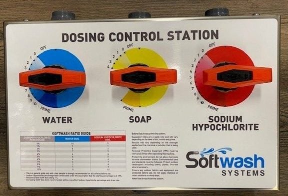 Dosing Control Station [Dosing Control Station]