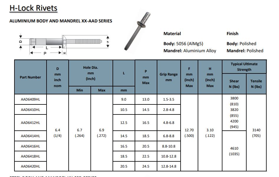 H-Lock Rivet - Alum-Alum - Dia 6.4mm (6.8-8.8 Grip)[163 AAD6414HL]